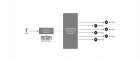 Blackmagic Design Mini Converter Sync Generator (CONVMSYNC) Blackmagic Design Mini Converter Sync Generator (CONVMSYNC)