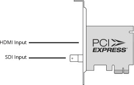 Blackmagic Design DeckLink Mini Recorder (BDLKMINIREC)