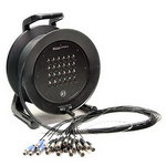 ����������� �� ��������