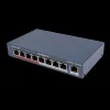 ��������� ��������� POE GV-018-AI-8+1PG