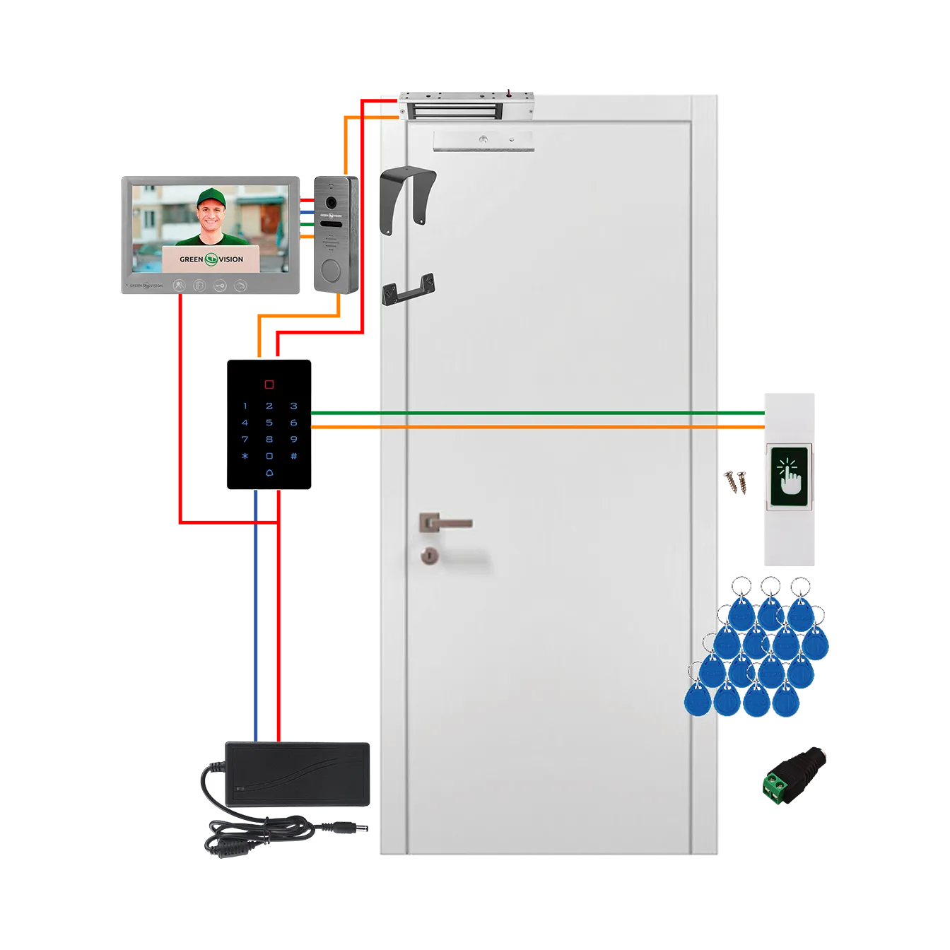 �������� ���� � ��������� �� ��������� ������ 280�� GV-509