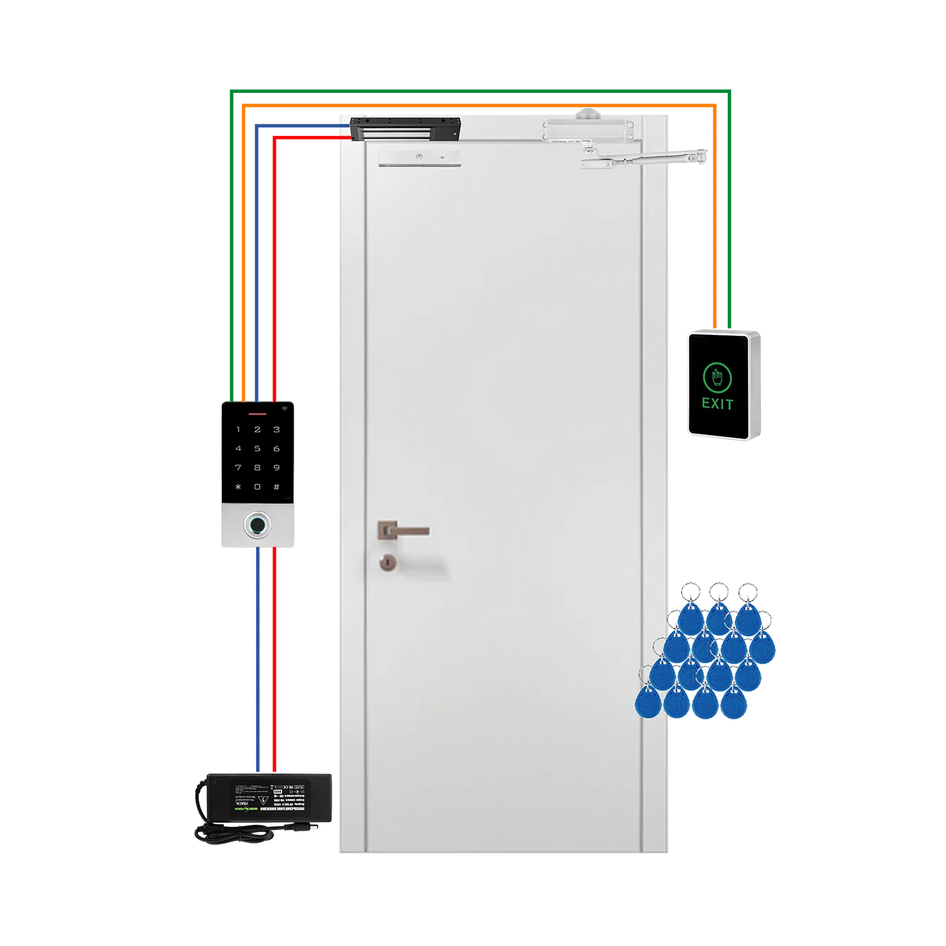 ������������ WiFi �������� �������� ������� �� ������� ������ GV-510