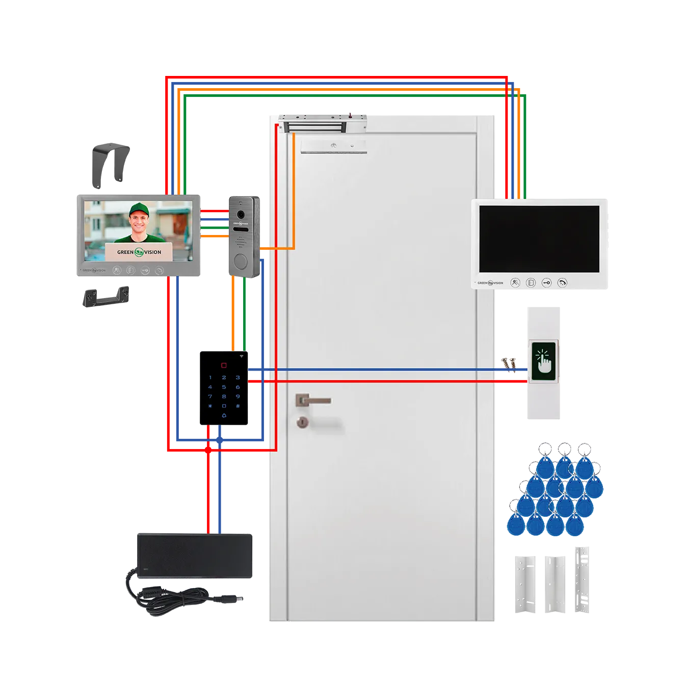 �������� �������� � WiFi ����������� �� ����� ���������� GV-512