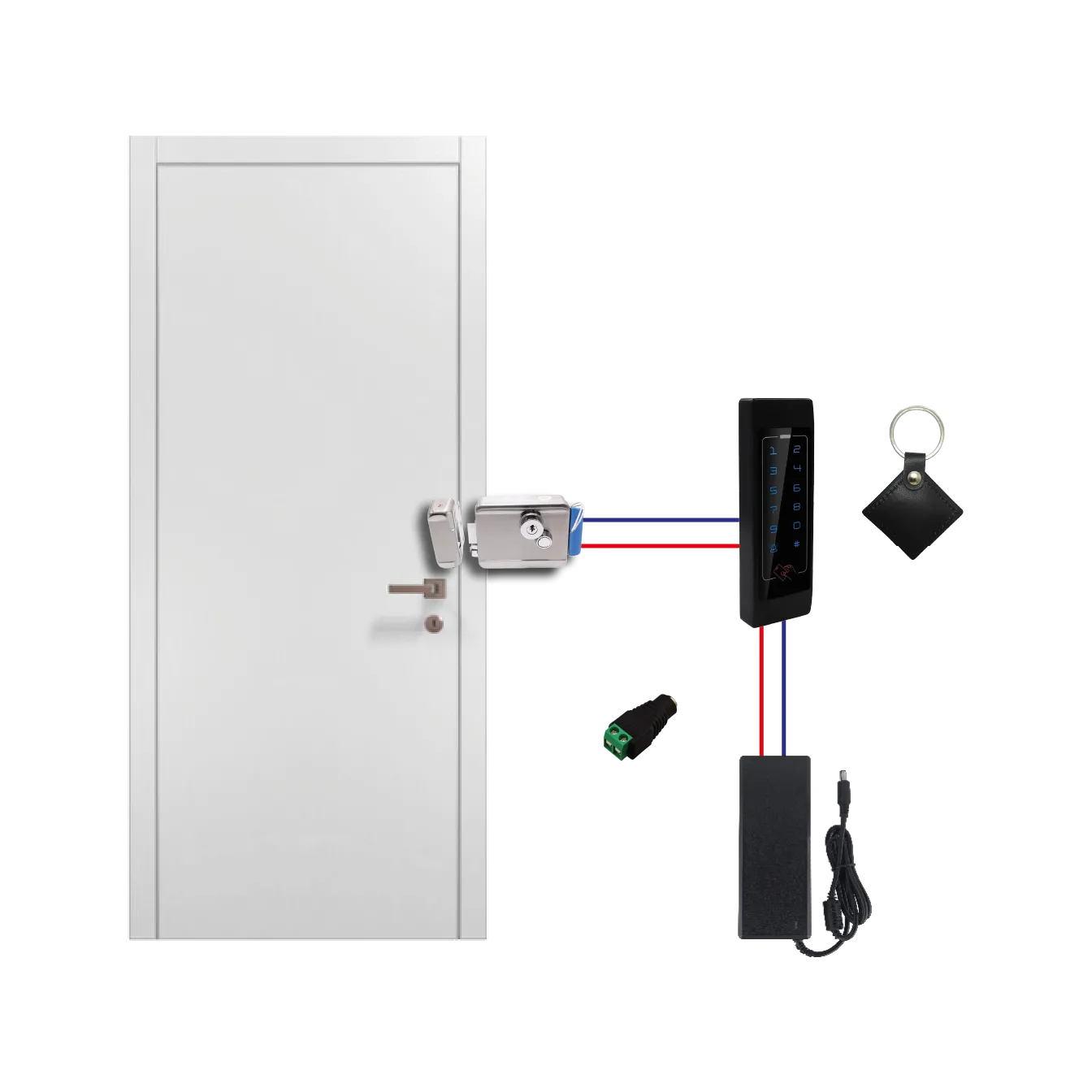 �������� �������� ������� � ����������������� ������ GV-512