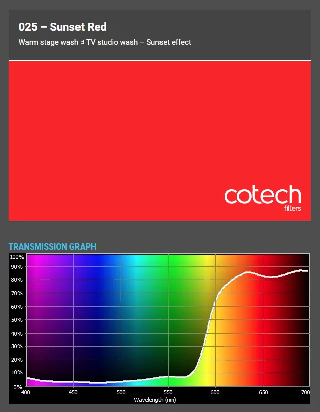 ������� ������ Cotech 025 Sunset Red