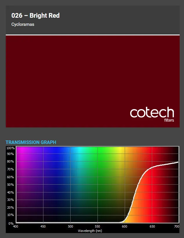 ������� ������ Cotech 026 Bright Red