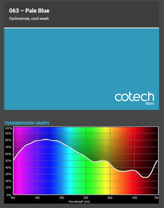 ������� ������ Cotech 063 Pale Blue