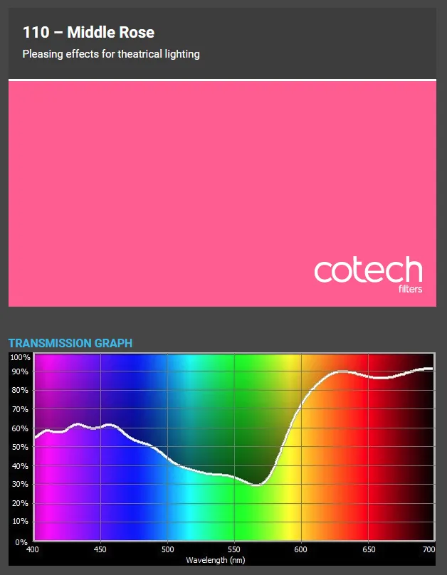 ������� ������ Cotech 110 Middle Rose