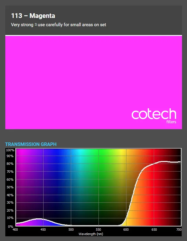 ������� ������ Cotech 113 Magenta