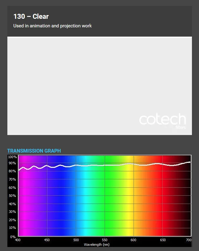 ������� ������ Cotech 130 Clear
