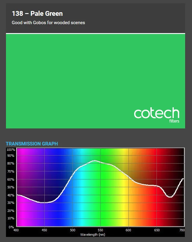 ������� ������ Cotech 138 Pale Green