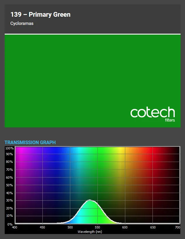 ������� ������ Cotech 139 Primary Green
