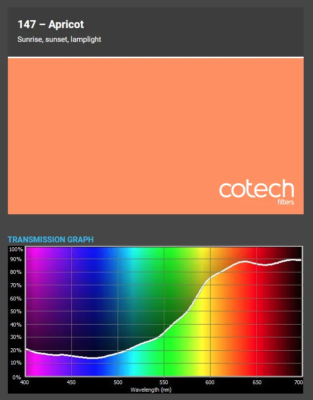 ������� ������ Cotech 47 Apricot