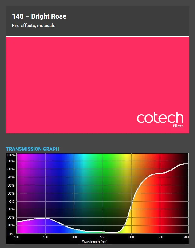 ������� ������ Cotech 148 Bright Rose