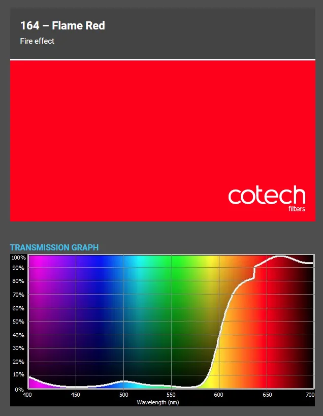 ������� ������ Cotech 164 Flame Red