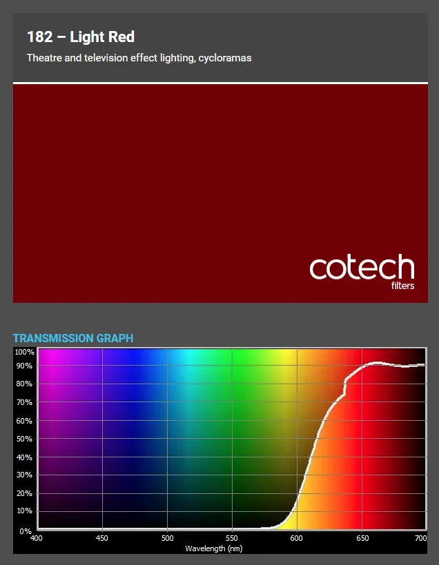 ������� ������ Cotech 182 Light Red