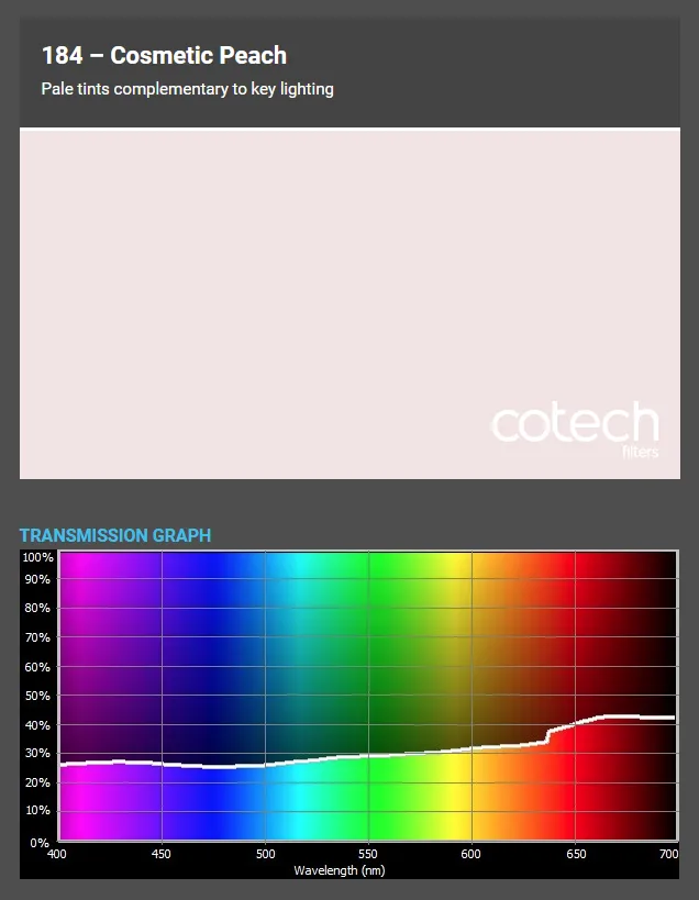 ������� ������ Cotech 184 Cosmetic Peach