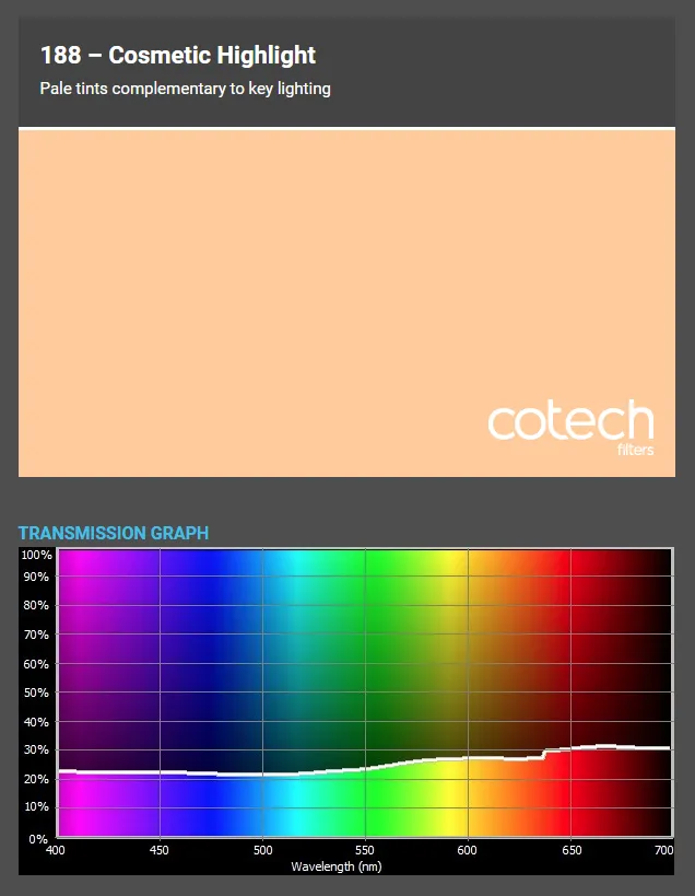 ������� ������ Cotech 188 Cosmetic Highlight