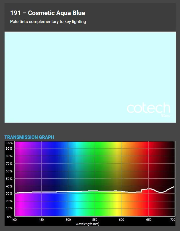 ������� ������ Cotech 191 Cosmetic Aqua Blue