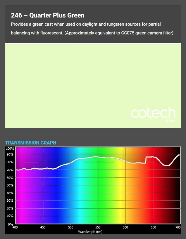 ������� ������ Cotech 246 Quarter Plus Green