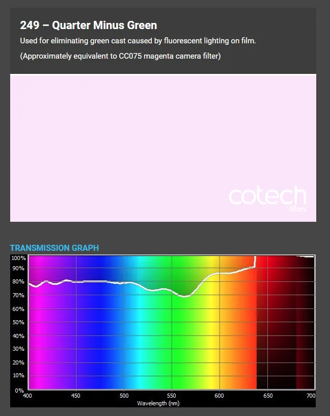 ������� ������ Cotech 249 Quarter Minus Green