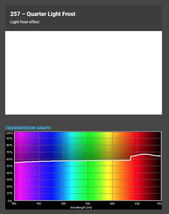 ������� ������ Cotech 257 Quarter Light Frost
