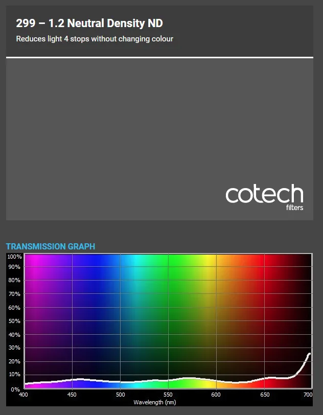 ������� ������ Cotech 299 1.2 Neutral Density