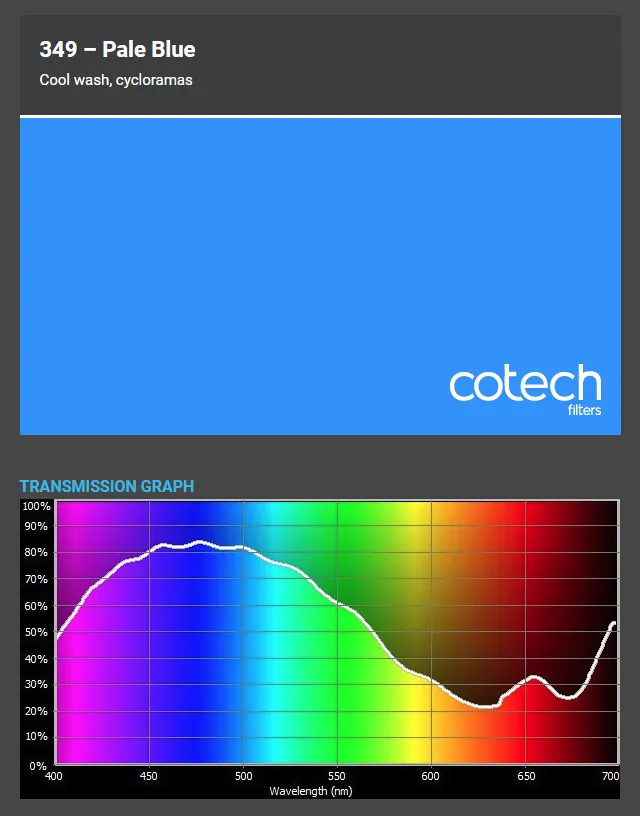 ������� ������ Cotech 349 Pale Blue
