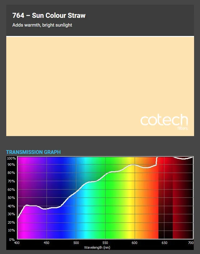 ������� ������ Cotech 764 Sun Colour Straw