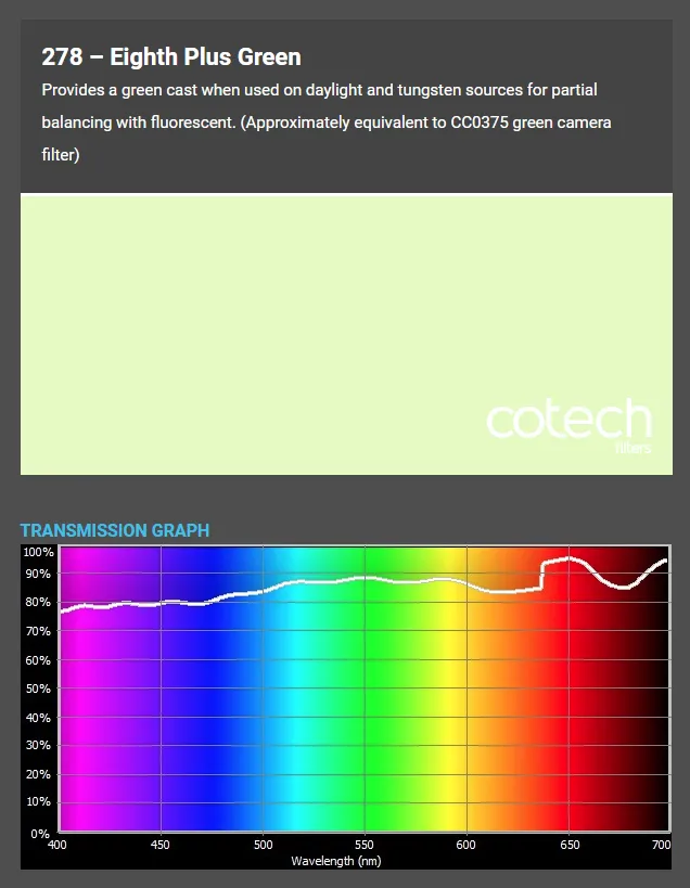 ������� ������ Cotech 278 Eighth Plus Green