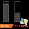 ���������� LP LiFePO4 Battery HVM 716,8V 100Ah (71680 Wh) BMS 160� P AB Lrack black