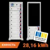 �������������� ���������� LP LiFePO4 Battery HVM 563,2V 50Ah (28160Wh) BMS 125� AB Lrack white