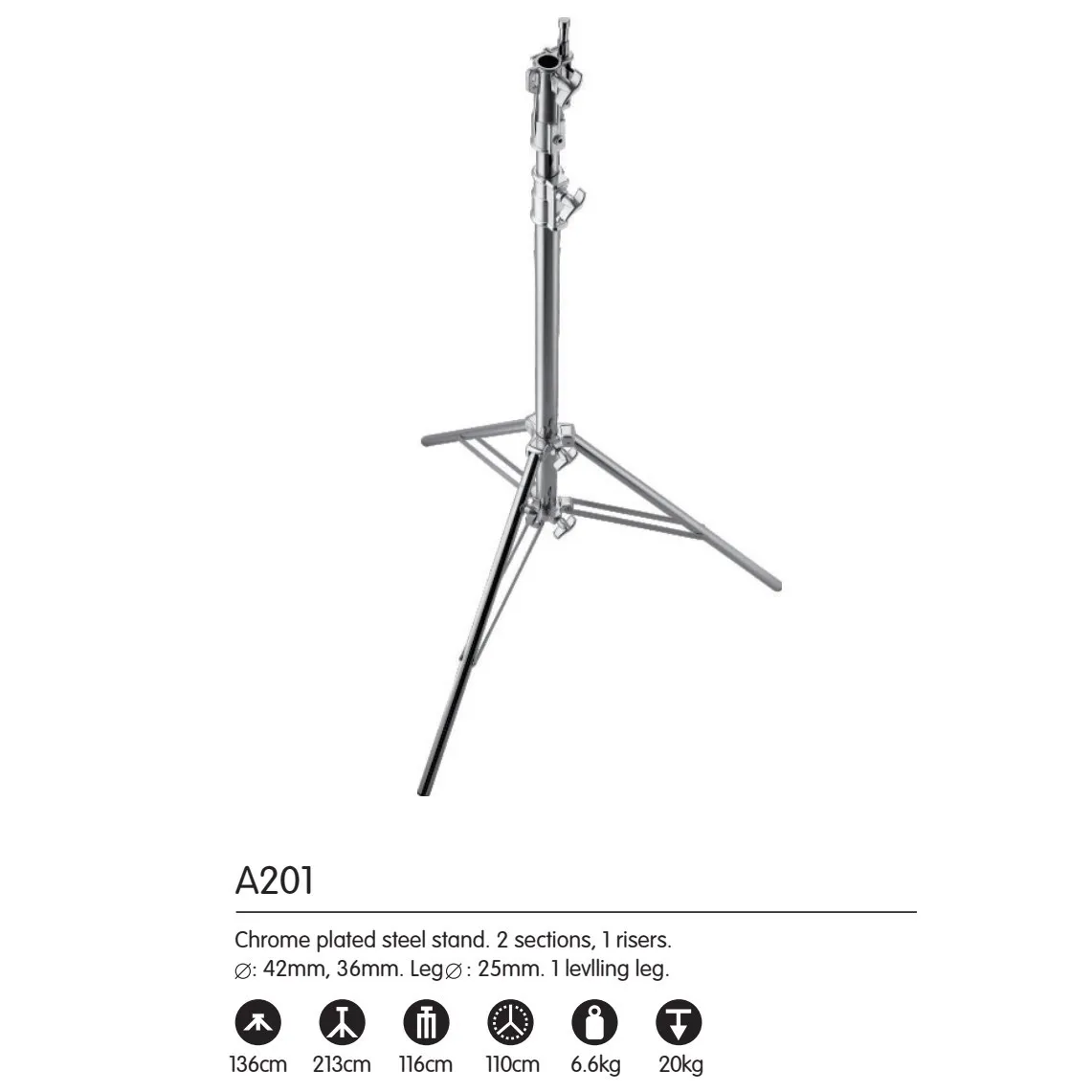 ����� ��� �������� ������� Lgrip A201