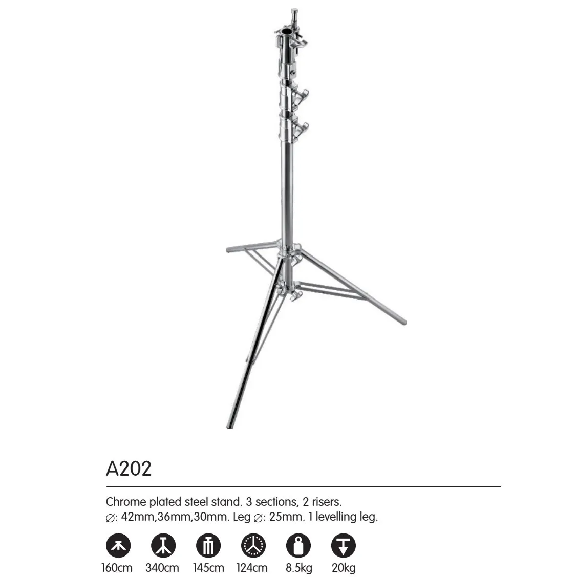 ����� ��� �������� ������� Lgrip A202