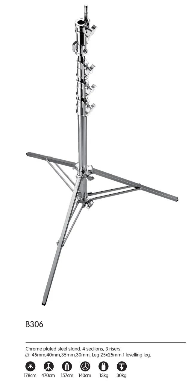 ����� ��� �������� ������� Lgrip B306