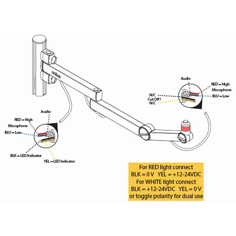 ̳��������� ������ Yellowtec m!ka Mic Arm TV black