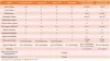 Цифрова Broadcast консоль Axel Oxygen 3000 PLUS Цифрова Broadcast консоль Axel Oxygen 3000 PLUS