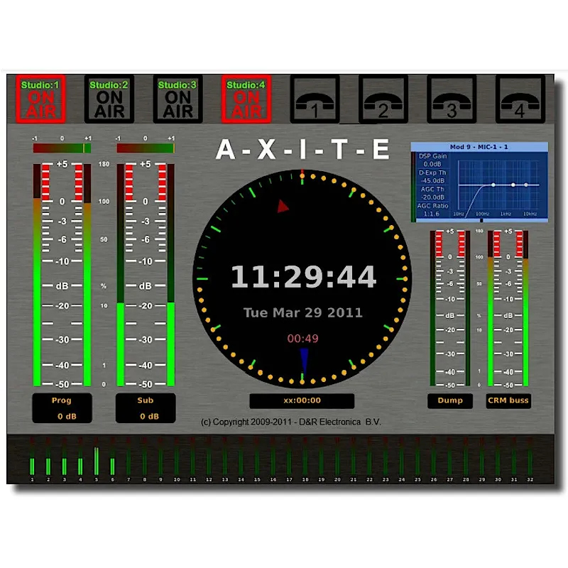 ������� �������� Broadcast ������� D&R AXITE