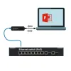Адаптер Audinate Dante AVIO USB 2x2 ch Адаптер Audinate Dante AVIO USB 2x2 ch