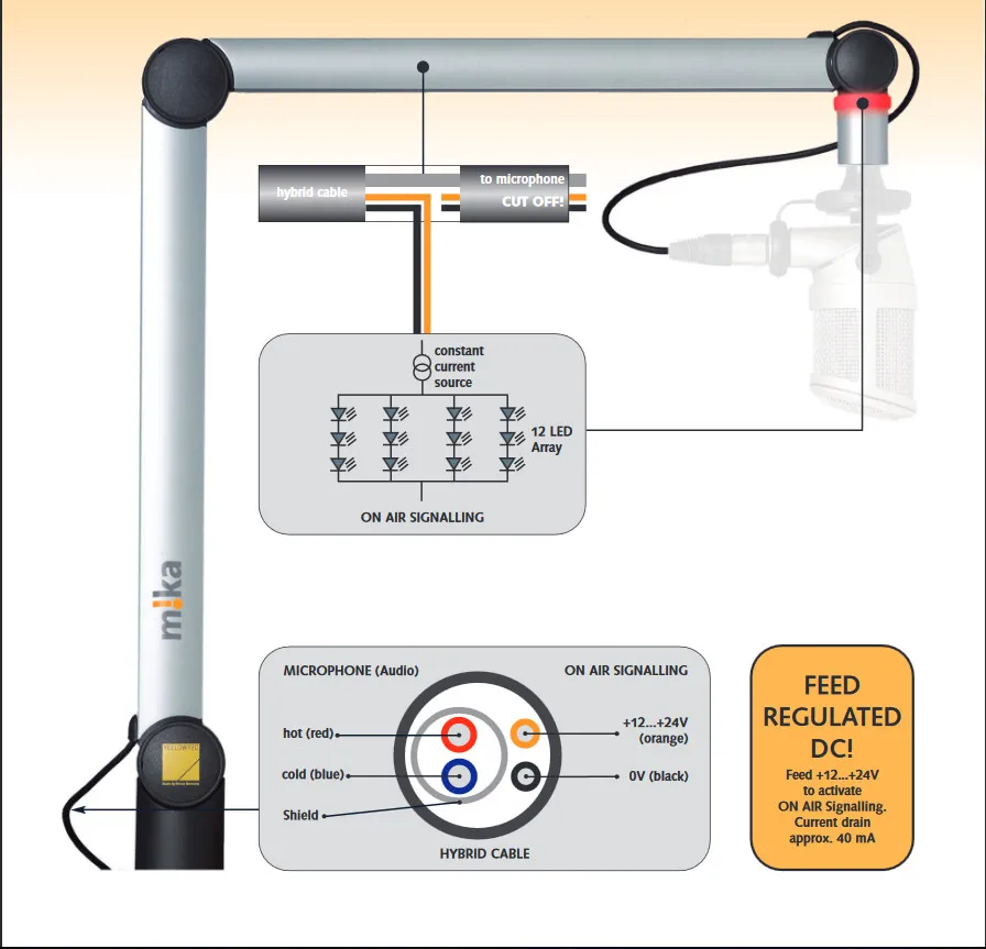 ̳��������� ��������� Yellowtec m!ka Mic Arm XL aluminum
