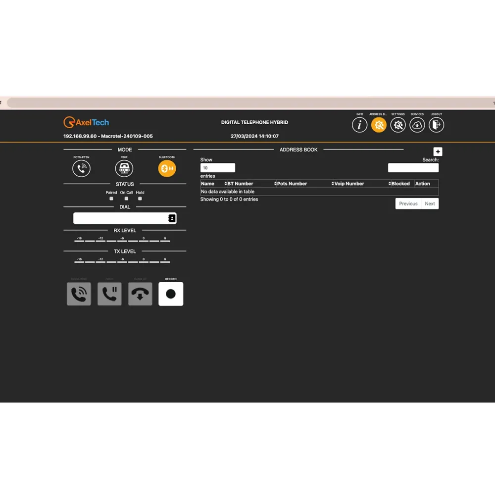 ���������� ����� MACROTEL X2 MULTIMODE