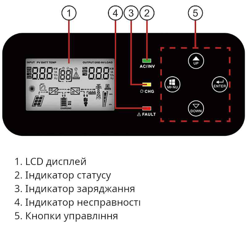 ó������� ��� MUST PV18-1012VPM 1000�� 12�