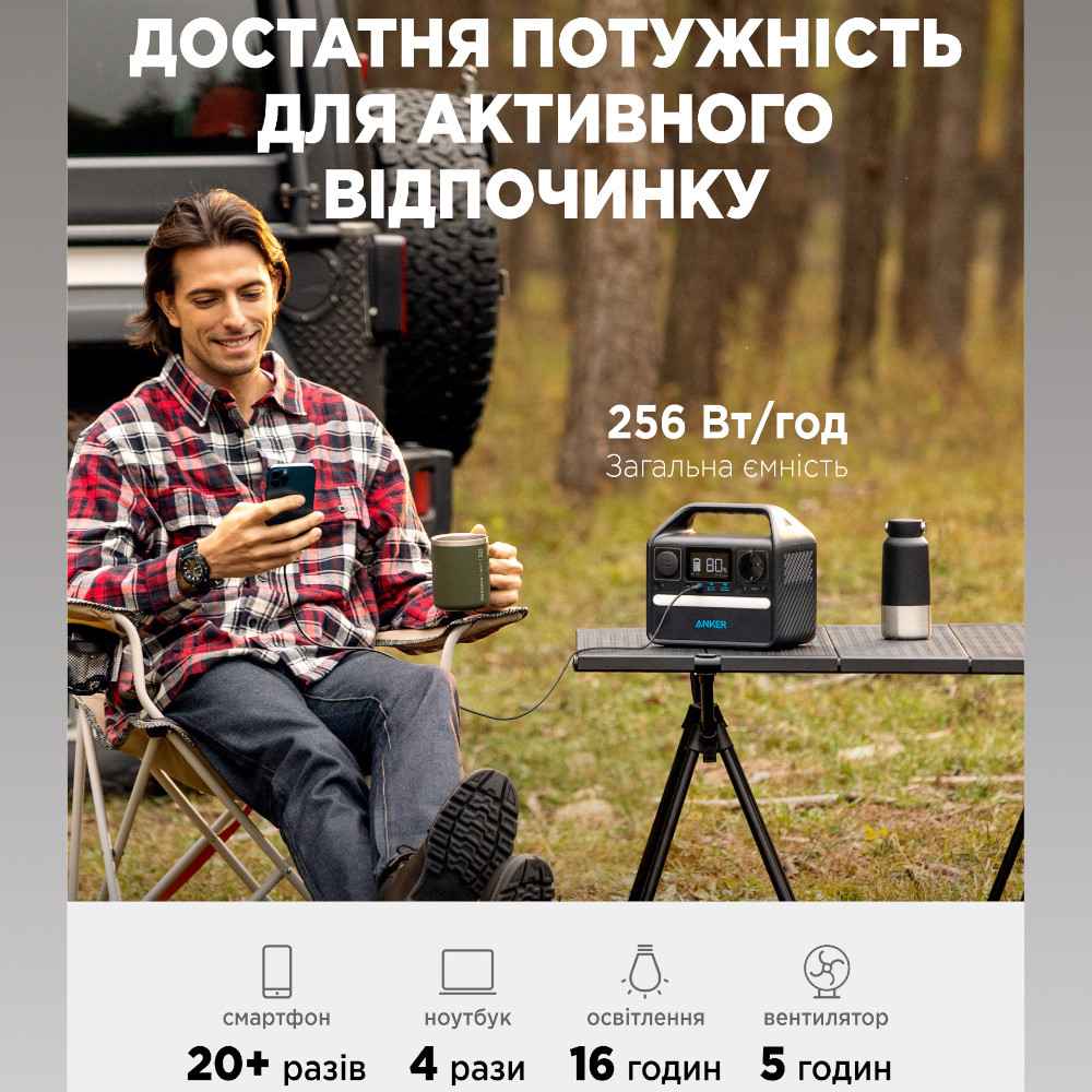 ������� ������� ANKER 521 PowerHouse - 256Wh 200W