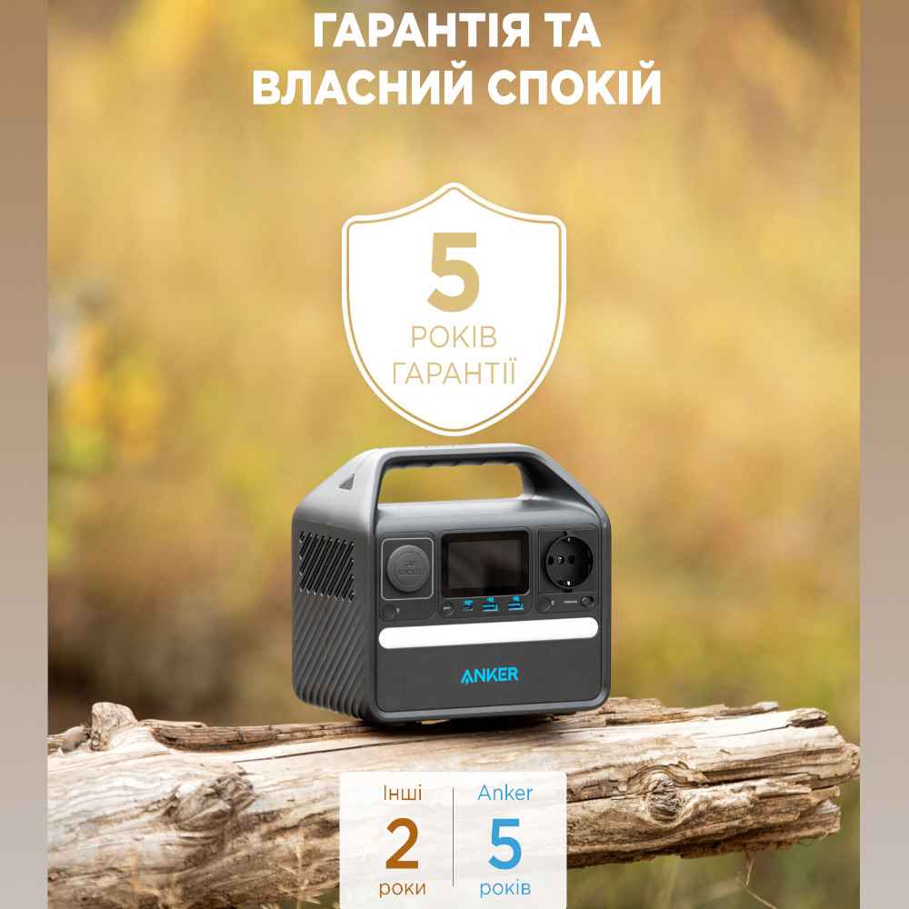 ������� ������� ANKER 521 PowerHouse - 256Wh 200W