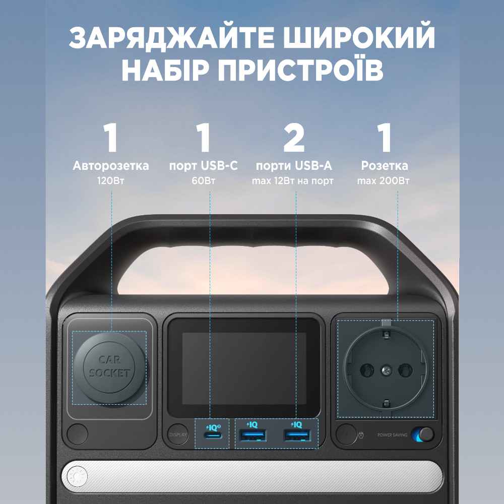 ������� ������� ANKER 521 PowerHouse - 256Wh 200W