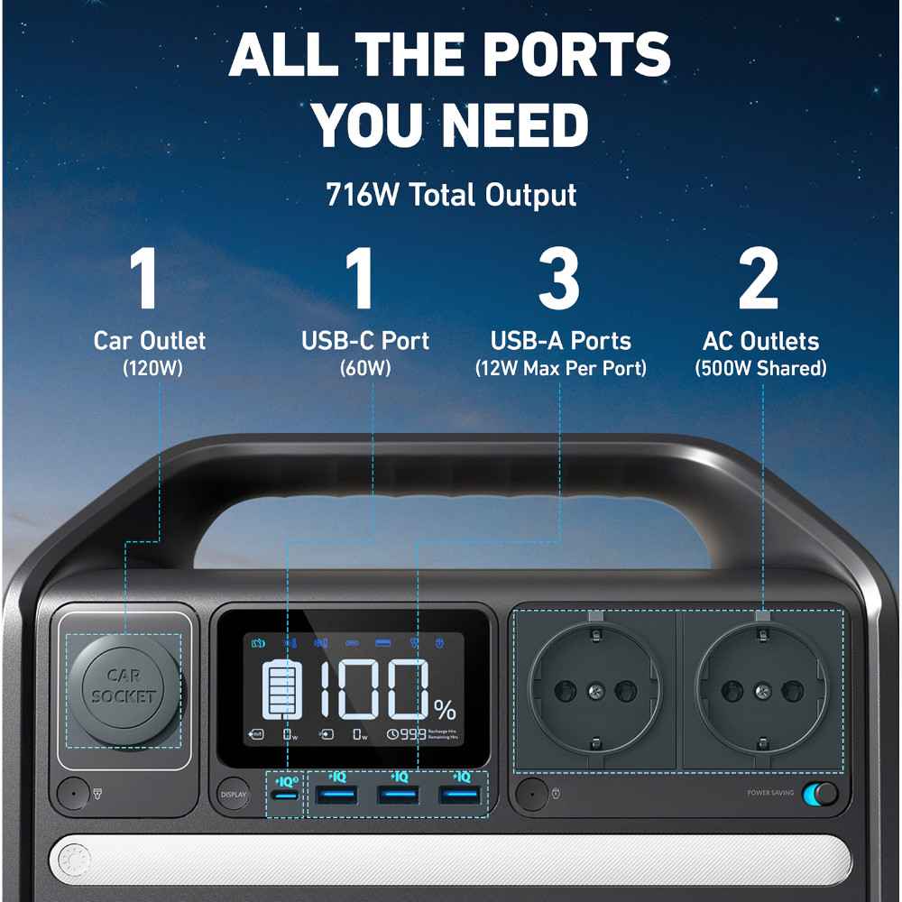 ������� ������� ANKER 535 PowerHouse - 512Wh 500W