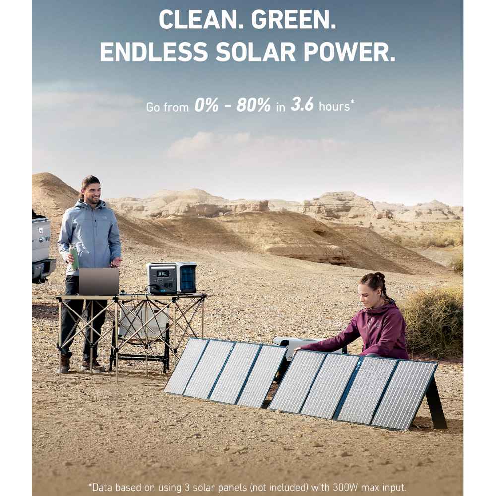 ������� ������� ANKER 757 PowerHouse - 1229Wh 1500W