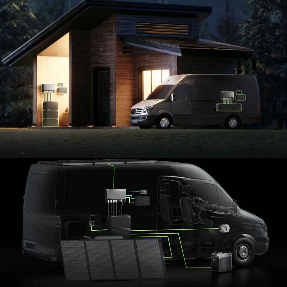 �������� ����������������� Ecoflow Power Prepared Kit 2 kWh (EF-PKPrepared2KWT)