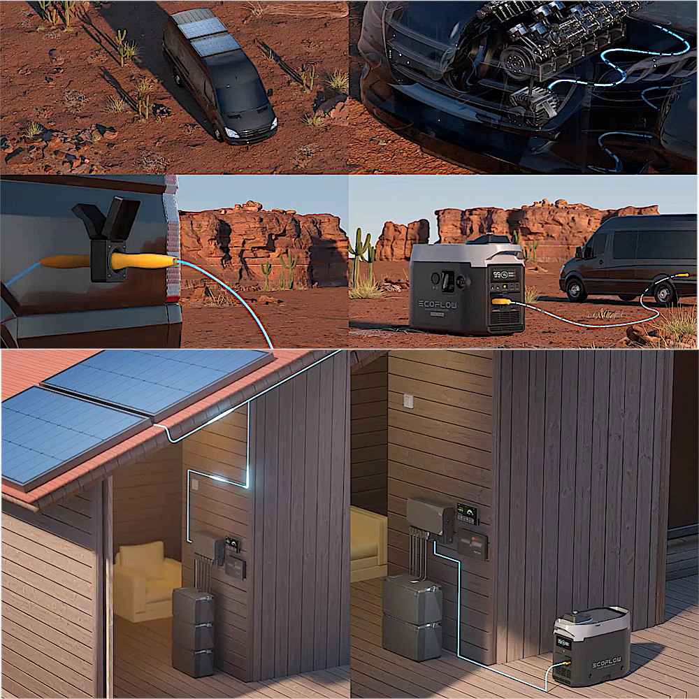 �������� ����������������� Ecoflow Power Get Set Kit 2 kWh (EF-PKGetSet2KWT)