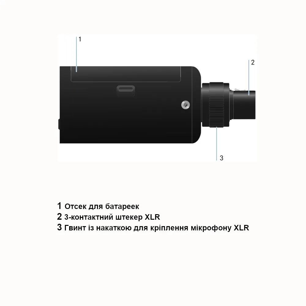 ���������-�������� Sennheiser EW-DP SKP